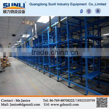 China Rack Manufacturer Professional Warehouse Metal Automatic Storage Retrieval System photo-2