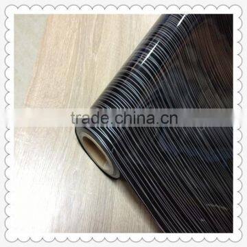 glossy pvc laminate sheet for decoration