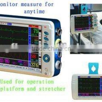 Multipara Portable Patient monitor