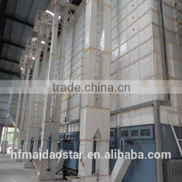 Low Temperature Rotary Grain Dryer