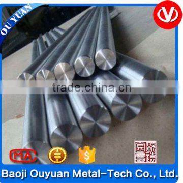 titanium price