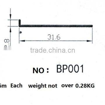Aluminum Sheet for Kitchenware