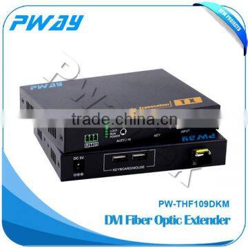 2016 Hot Sales Products Support Keyboard and Mouse 1080P Usb Transmitter Receiver