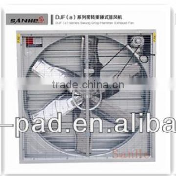 DJF(a) Series Swung Drop Hammer Exhaust Fan