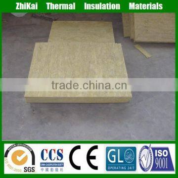 Thermal insulation rock wool panel for external wall/High denisty Basalt fiber wool panel