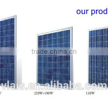 2015 hot selling 150W--180W Solar panels, solar cells polycrystal silicon Solar panels