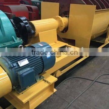 Sand Washing Machine, Screw Sand Washer Orice From China Supplier photo-3
