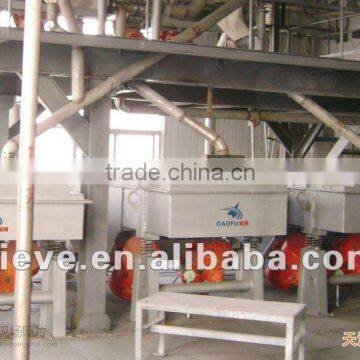 Industry Vibration Screening Machine for Construction Material photo-6