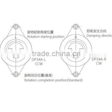 Vane Rotary Dampers photo-3