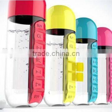 Hotsell Plastic 7 Days Pill Box With Water Bottle photo-3