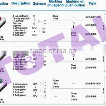 Push Button Control Box