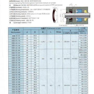 Step Seal Supply photo-4