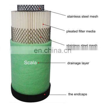 Factory From HIROSS Carbon Filter Cartridge photo-3