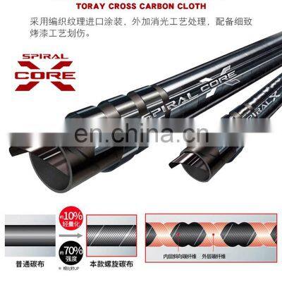 Lurekiller 2.0м медленные рыболовные удочки для джиггинга PE2-4, вес наживки 100-300г, аксессуары FUJI, углеродные рыболовные удочки для рыбалки с лодки 2021 года photo-3