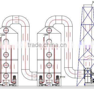 Industrial Scrubbing Tower Manufacturer Fiberglass Sulfuric Acid Absorption Tower photo-6