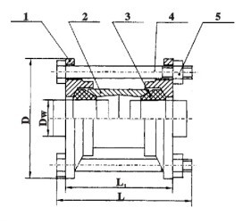 Quick Flange Adaptor for HDPE PVC Pipe Fitting photo-4