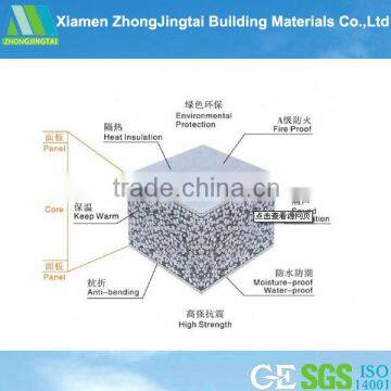 Easy Assemble Fibre Cement EPS Sandwich Fencing Supplies Kent photo-6