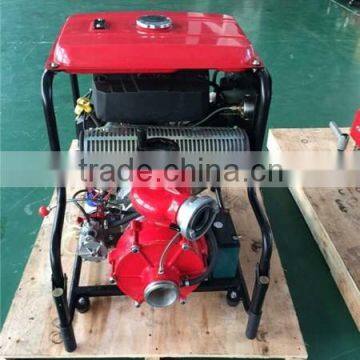 High head fire fighting pump with kholer engine BJ-22A-2