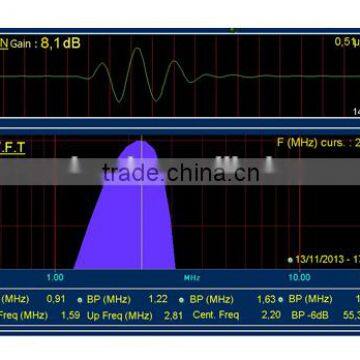 Easy Operate Replaceable Delay Line Probe photo-2