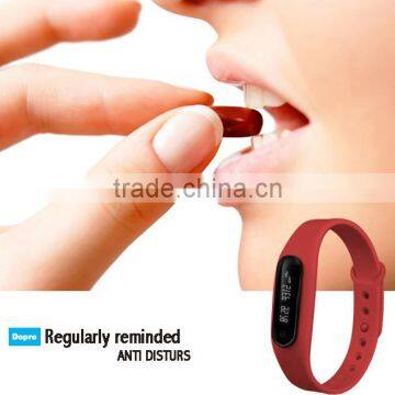 Custom Bluetooth Low Energy Notification Wristband