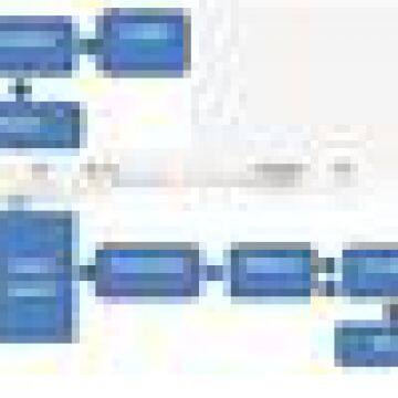 One Phase off Grid Factory Supply 4kw Pure Sine Wave Inverter Charger photo-6