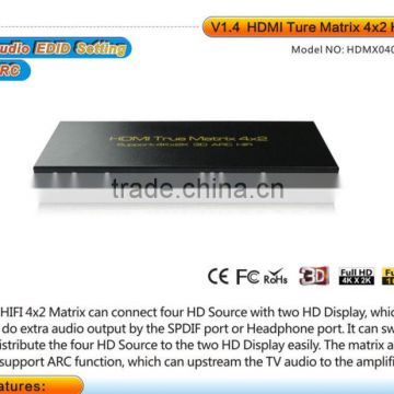 Home theater hdmi matrix router 4x2 hdmi V1.4 full 3D full HD