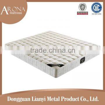 Hot sale tight top indenpend pocket coil mattress manufacturer in china,innerspring mattress