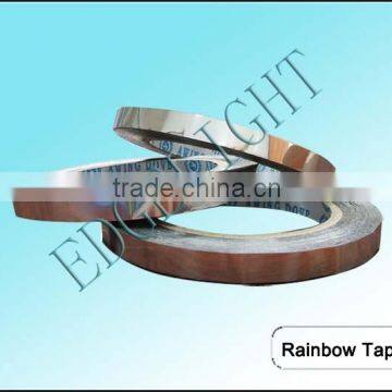 Adhesive Tape