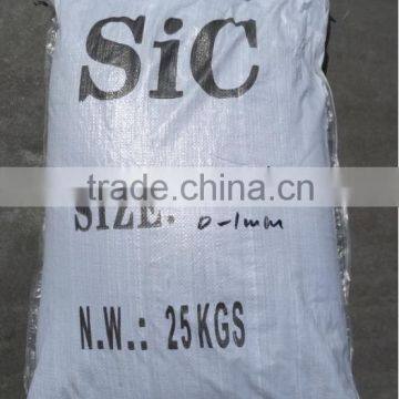 Silicon Carbide photo-5