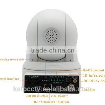 CCTV Security Telemedicine Video Conferencing Equipment KT-HD60US photo-3