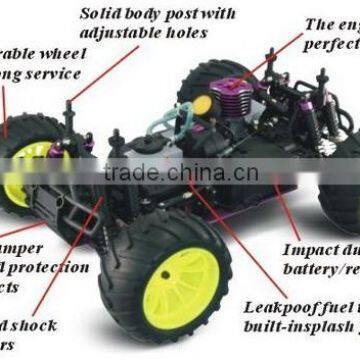 2016 New Product 1/10th Scale 2.4G HSP 94108 High Speed Off-road RC Nitro Monster Truck 4x4 photo-4