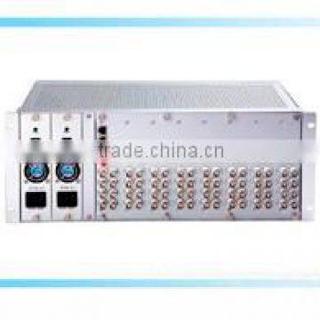 Rack type managed video optical transmitter and receiver CCTV