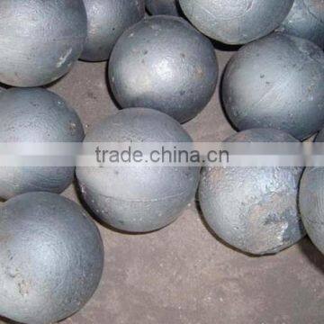 Casting grinding balls for ball mill