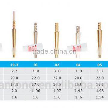 dental dowel pins