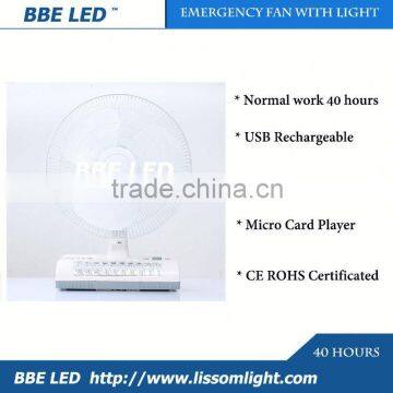 Top Wholesale electric polar wind fan