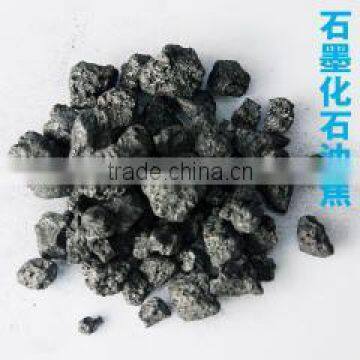 GRAPHITE PETROLEUM COKE / GPC / CPC / Carbon raiser for foundry plant