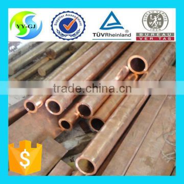 copper pipe price meter