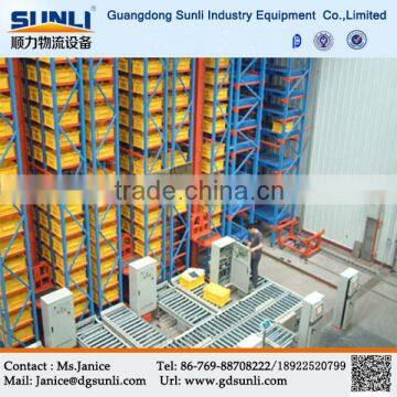 High Efficiency Warehouse A/S R/S Automated Rack photo-3