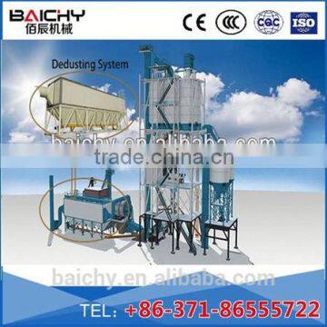 High quality cyclone dust collector, pulse dust collector, nail dust collector from Baichy