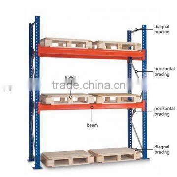 adjustable china good quality storage rack system