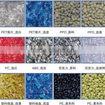 Full Color CCD Sensor Sorter for Recycled Plastic Particles photo-2