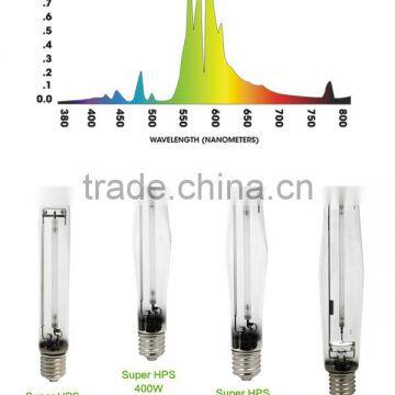 250w HPS Grow Light Greenhouse Grow Light Hydroponic Systems photo-2