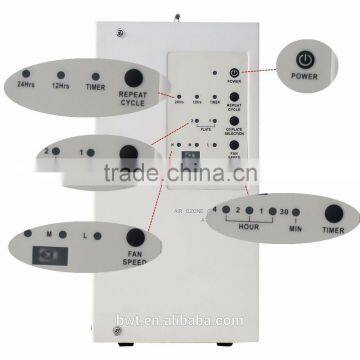 Ozone Generator Indoor Fresh Air Machine Air Purifier for Removes Pet Odors photo-3