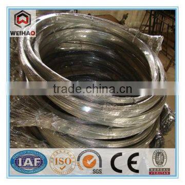 bright black annealed banding wire