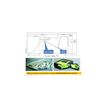 Gas- assist molding manufacture and one-stop survice on plastic molding field by df-mold