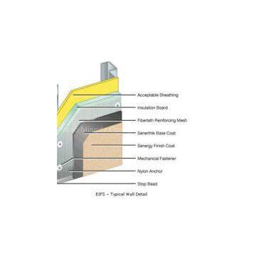 Fiberglass Adhesive Tape