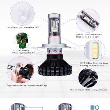 Good Quality Car Led Headlight H7 Waterproof Automotive LED Lights photo-3