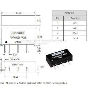 1W Fixed Input Isolated and Unregulated Single Output DC/DC Converters Power Supply photo-2