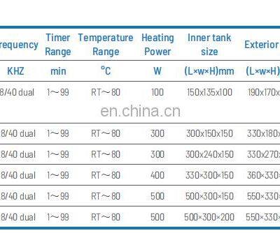 UCB-DAD 2-30L Series Ultrasonic Cleaning Bath photo-2
