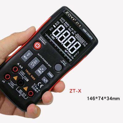 Multi Meter Series Products photo-3